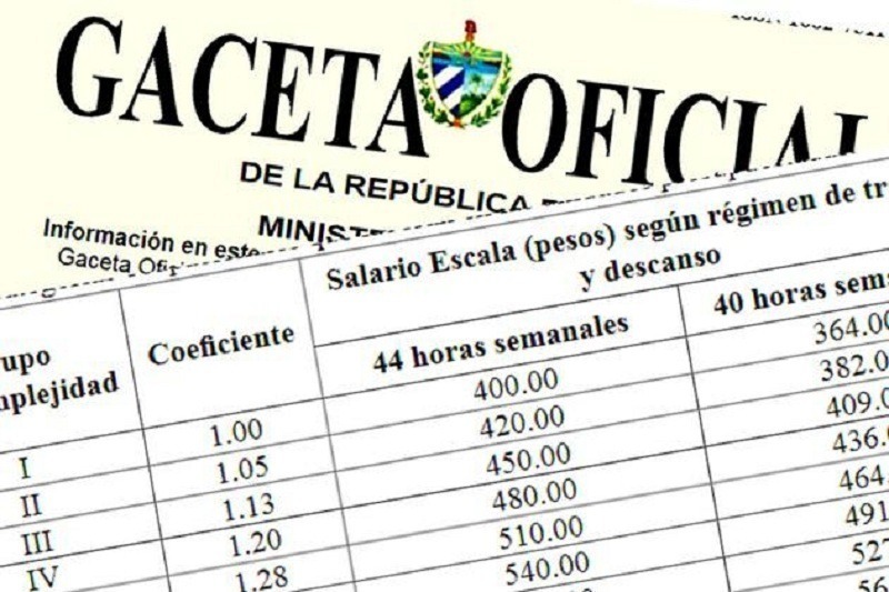 Publica Gaceta Oficial nuevas resoluciones del Ministerio de Finanzas y Precios