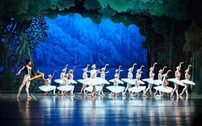 Lago de los cisnes cierra gira de Ballet Nacional de Cuba en China (+Fotos)