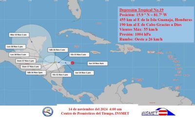 Vigilancias de depresión tropical para Centroamérica, México y Cuba