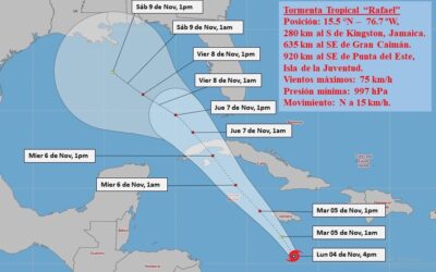 Se forma la tormenta tropical Rafael en el mar Caribe