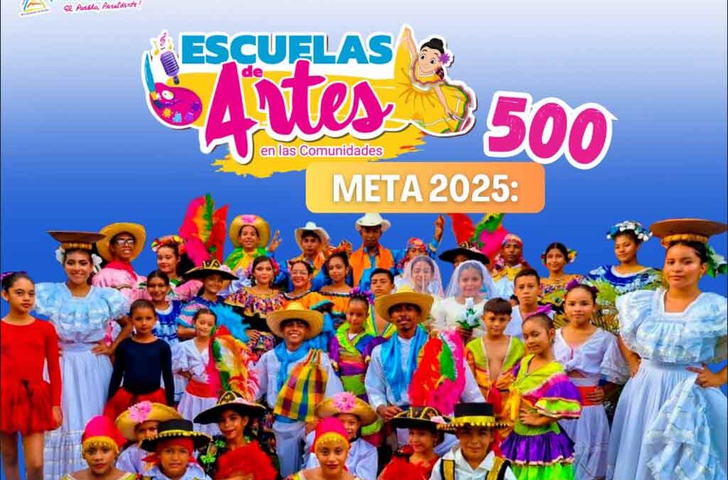 Nicaragua impulsa desarrollo de más escuelas de arte