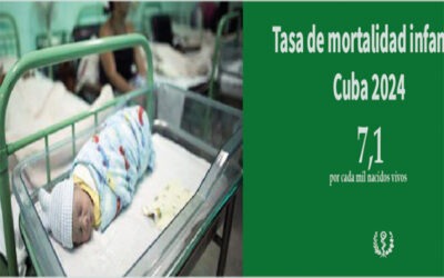 Tasa de mortalidad infantil alcanza la cifra de 7.1 en 2024