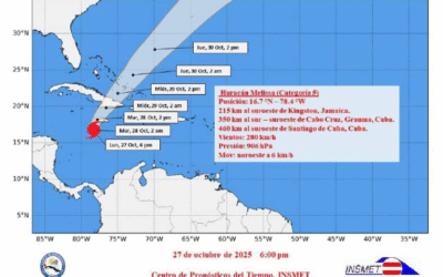 Mantiene Melissa gran intensidad y se aproxima al oriente cubano