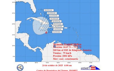 Melissa se convierte en huracán categoría cinco