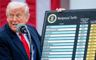 WP: La Corte Suprema, escéptica ante el caso clave de la guerra arancelaria de Trump