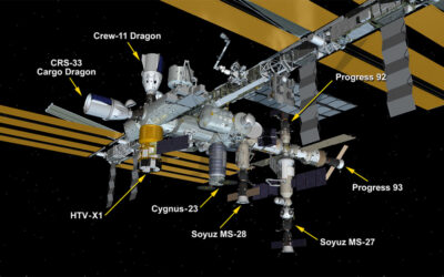 La Estación Espacial Internacional Alcanza un Hito Histórico con Ocho Naves Acopladas
