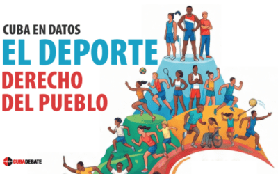 Cuba en Datos: El deporte como derecho del pueblo y el sueño de Fidel