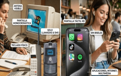 18 curiosidades de los celulares que te dejarán con la boca abierta. ¡A leer!